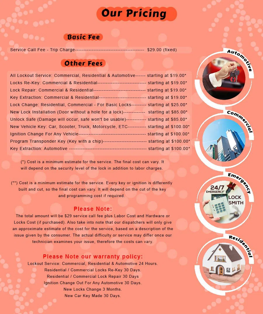 Philadelphia Top Locksmith Philadelphia, PA 215-716-7614